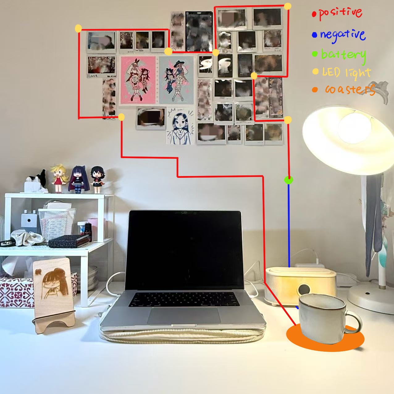 I have many polaroid of me and my friends on my wall. So when I put my cup on the coaster (which mean I gonna start working), it will trigger the circuit and light up the polaroid on my wall which create a sense of joyful to me, so I can work and study happily